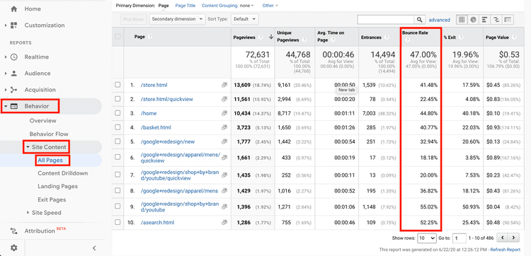 How to Reduce the Bounce Rate of Your Website: A Guide