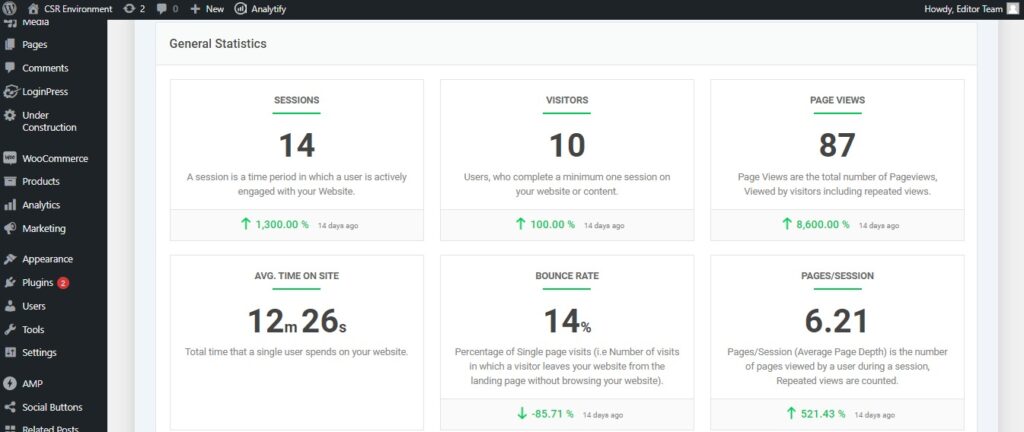 How To Reduce The Bounce Rate Of Your Website (Easy Guide)