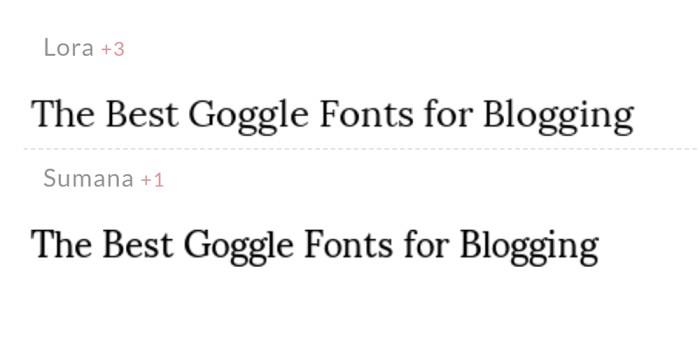 Lora Google Fonts