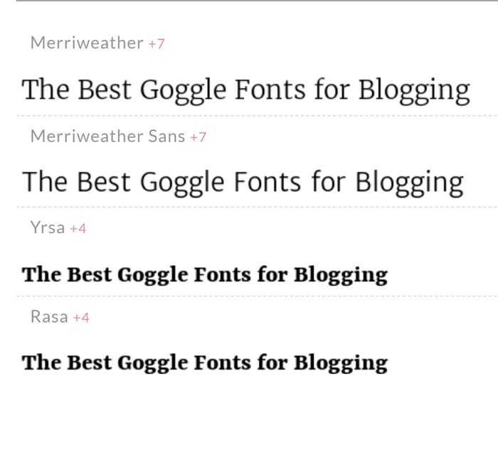 Meriweather Google Font