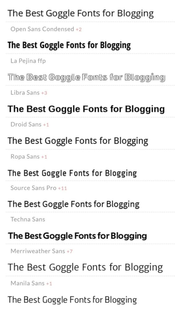 Open Sans Google Font