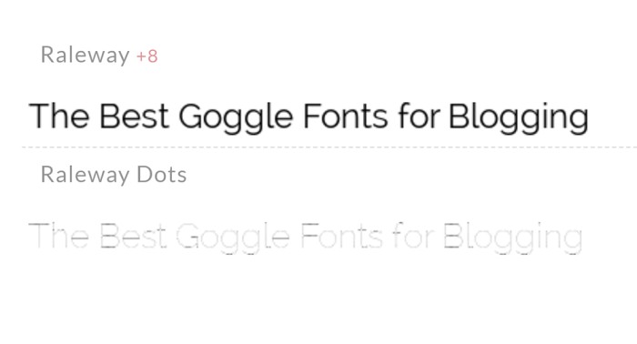 Raleway Google Font