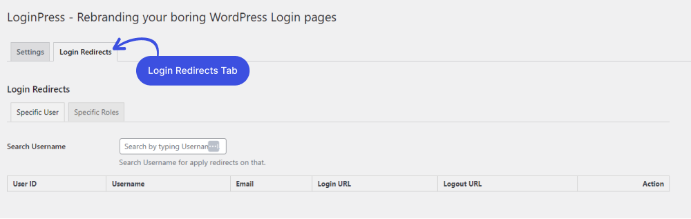 open login redirects tab