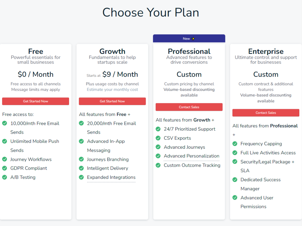 onesignal pricing screen