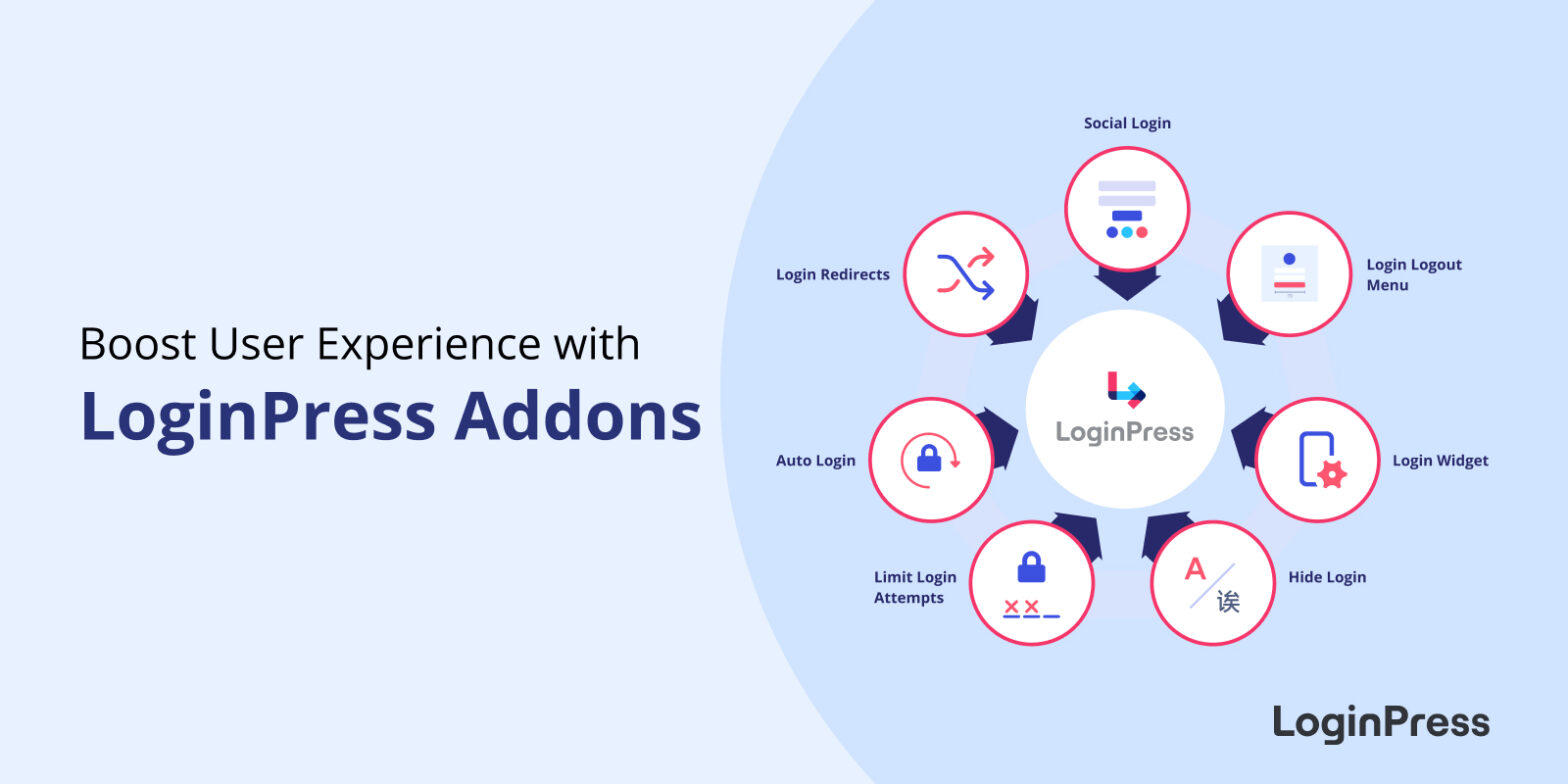 LoginPress Addons