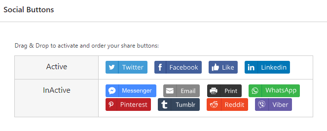 social sharing buttons offered by SSB plugin