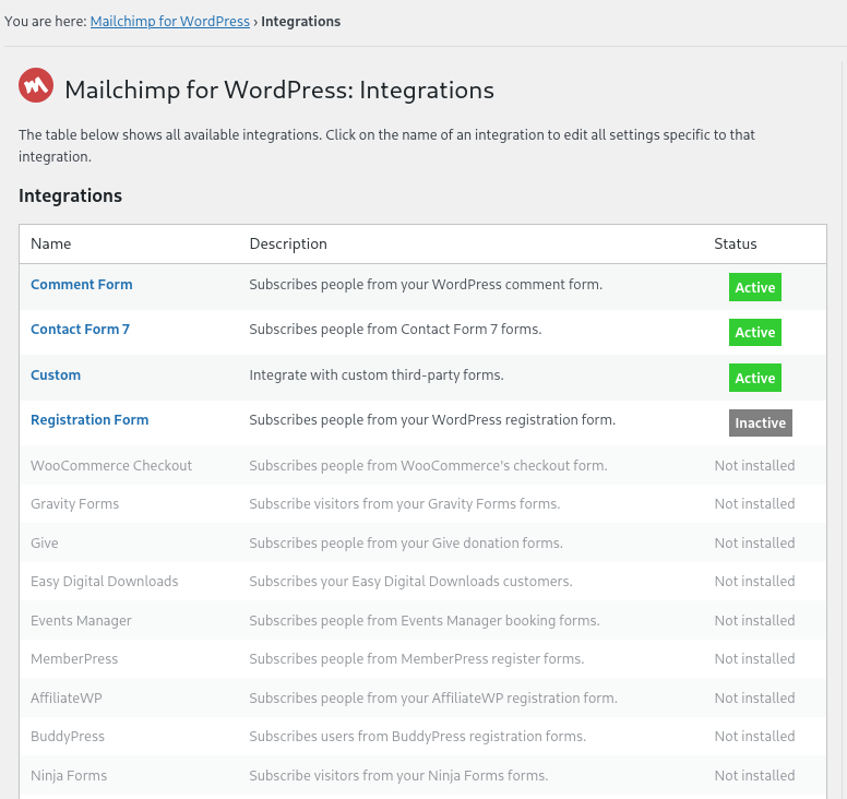 Mailchimp for WordPress Integrations