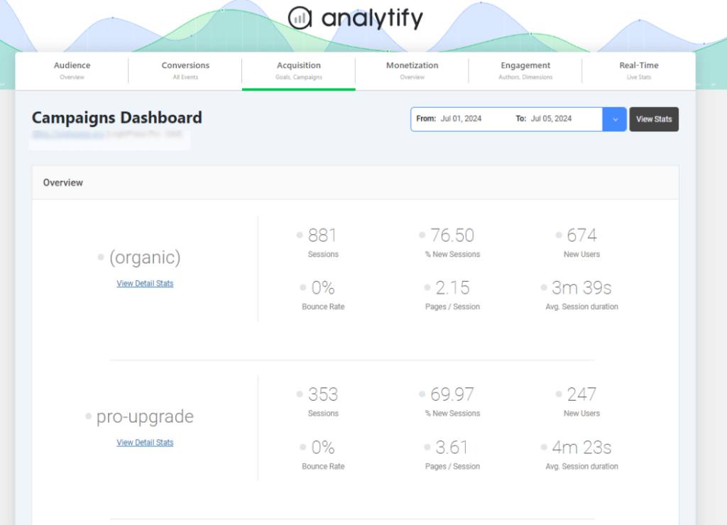 Analytify Campaign Tracking - Best Practices for Email Notifications
