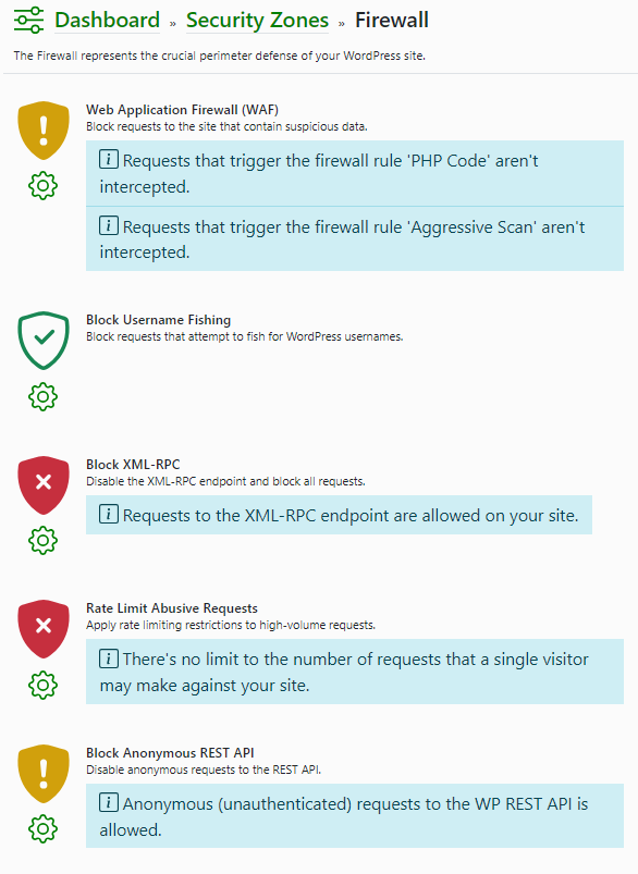 Shield Security Dashboard - WordPress Firewall Plugins