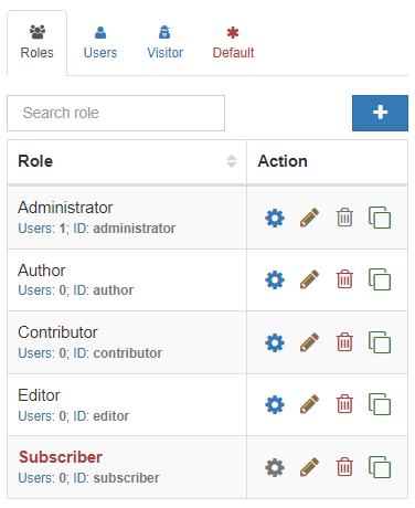 Roles Tab - WordPress User Roles Plugins