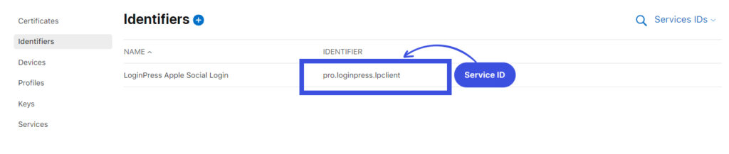 Service ID Identifier