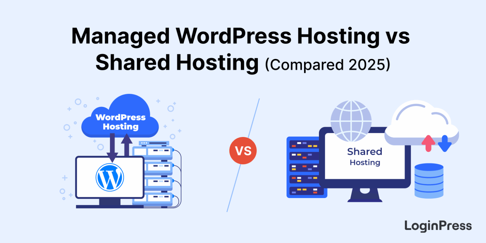 managed wordpress hosting vs shared hosting comparison