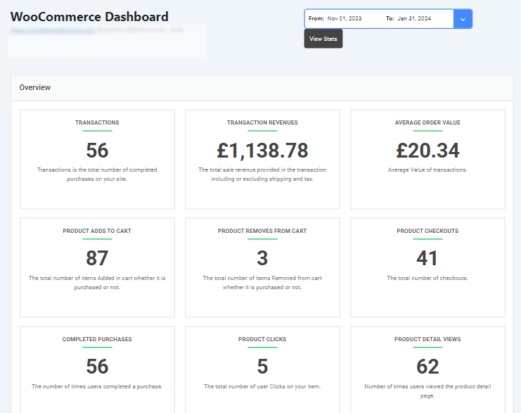 woocommerce dashboard Woocommerce dashboard in analytify plugin
