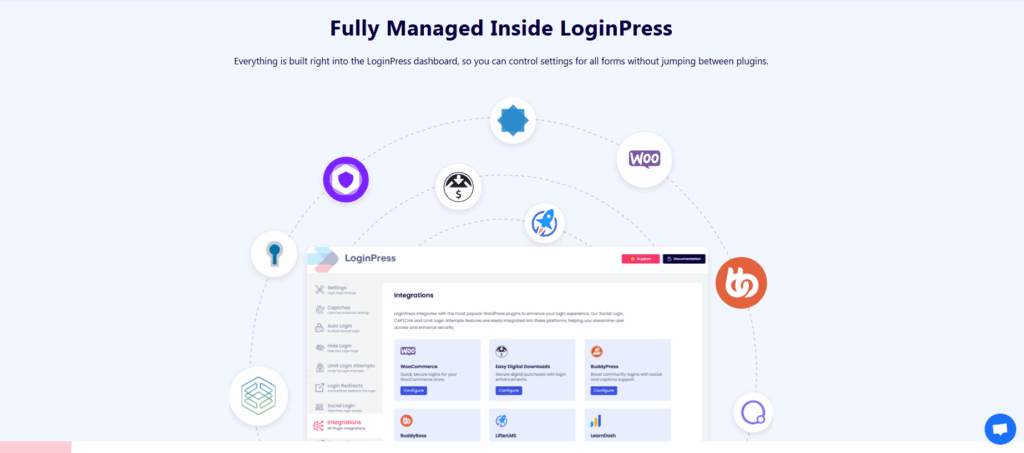 loginpress integrations Loginpress integrations for social logins for wordpress content protection plugins