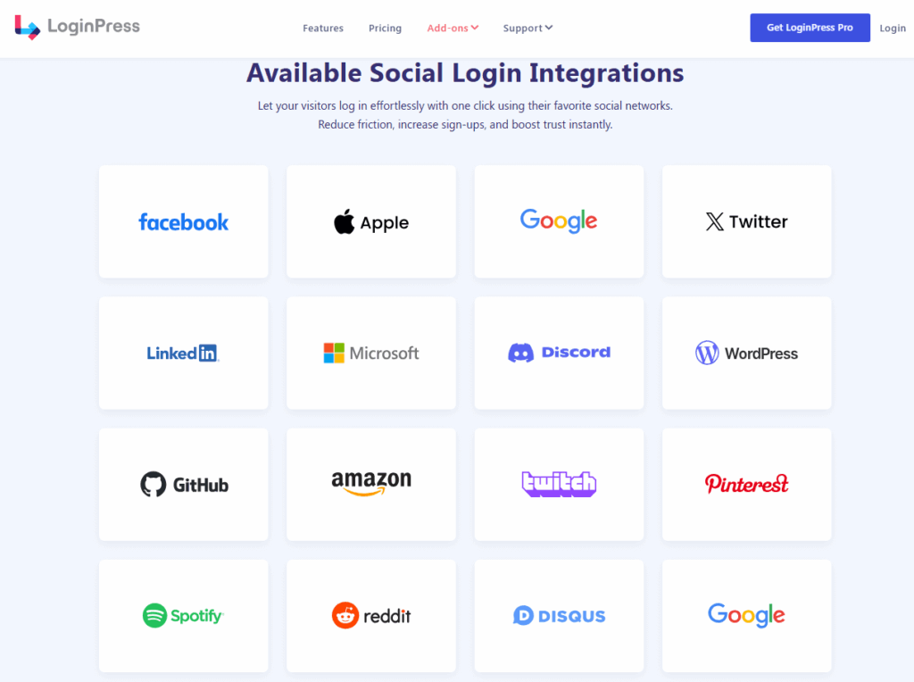 Social login integrations in loginpress for social login