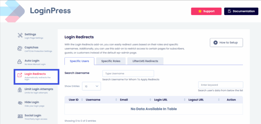 Go to login redirects dashboard for wordpress smart login redirect