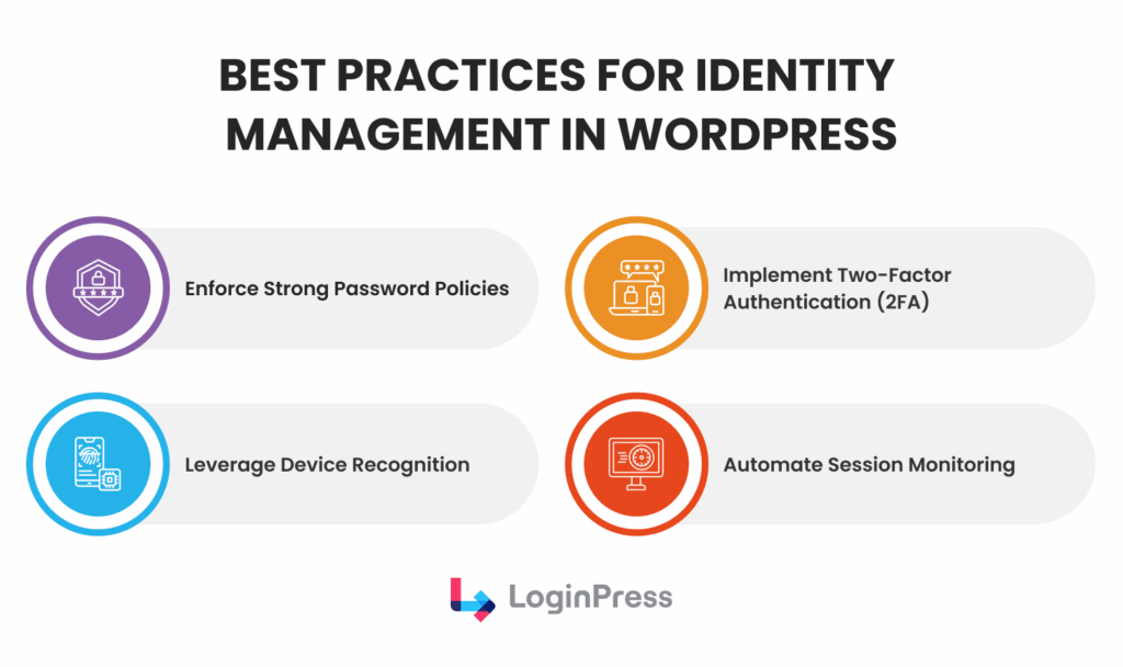 best practices for identity management in wordpress Best practices for identity management in wordpress