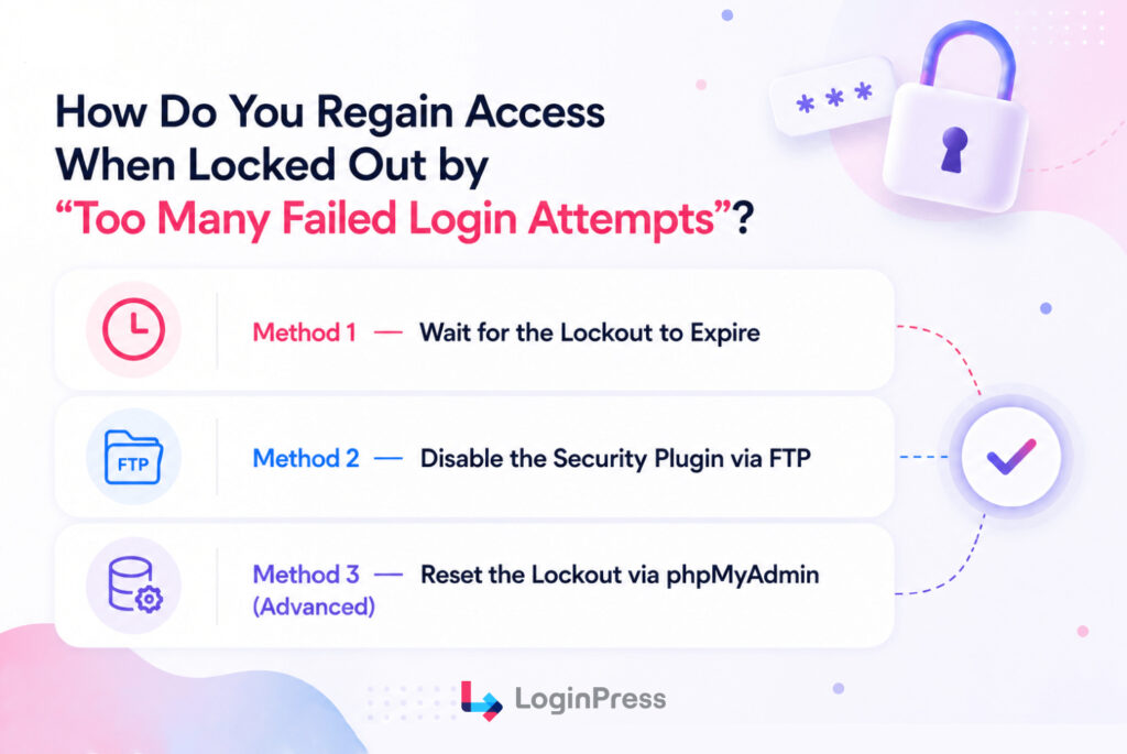 how do you regain access if locked out How to regain access when locked out for too many login attempts in wordpress
