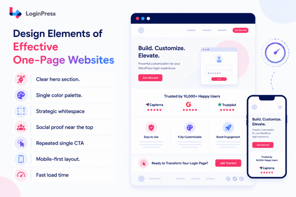 Design elements for one page websites Design elements to follow for one page websites